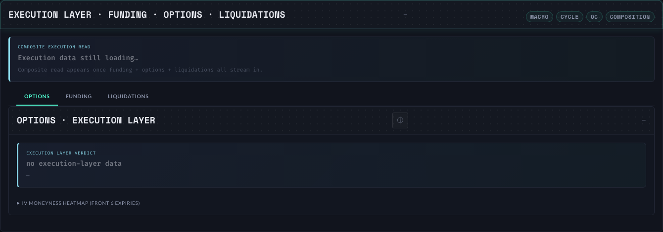Execution Layer panel